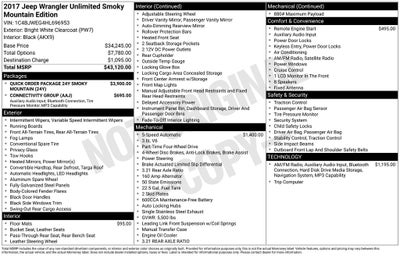 2017 Jeep Wrangler Unlimited Sahara