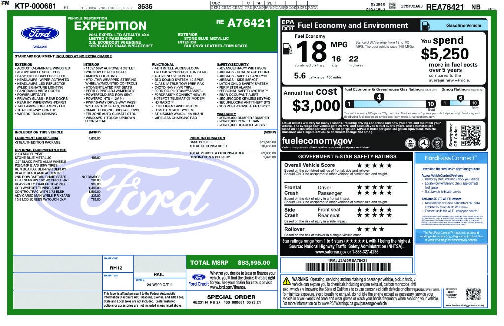 2024 Ford Expedition Limited STEALTH PKG.