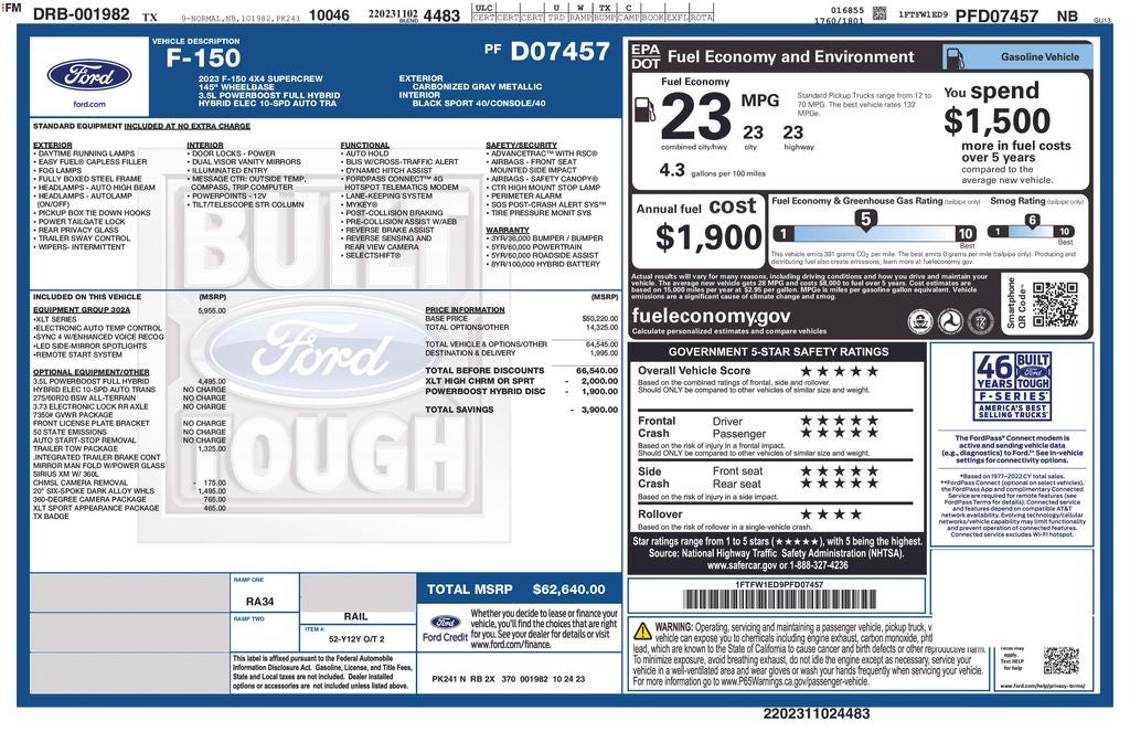 2023 Ford F-150 XLT