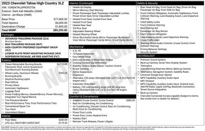 2023 Chevrolet Tahoe High Country