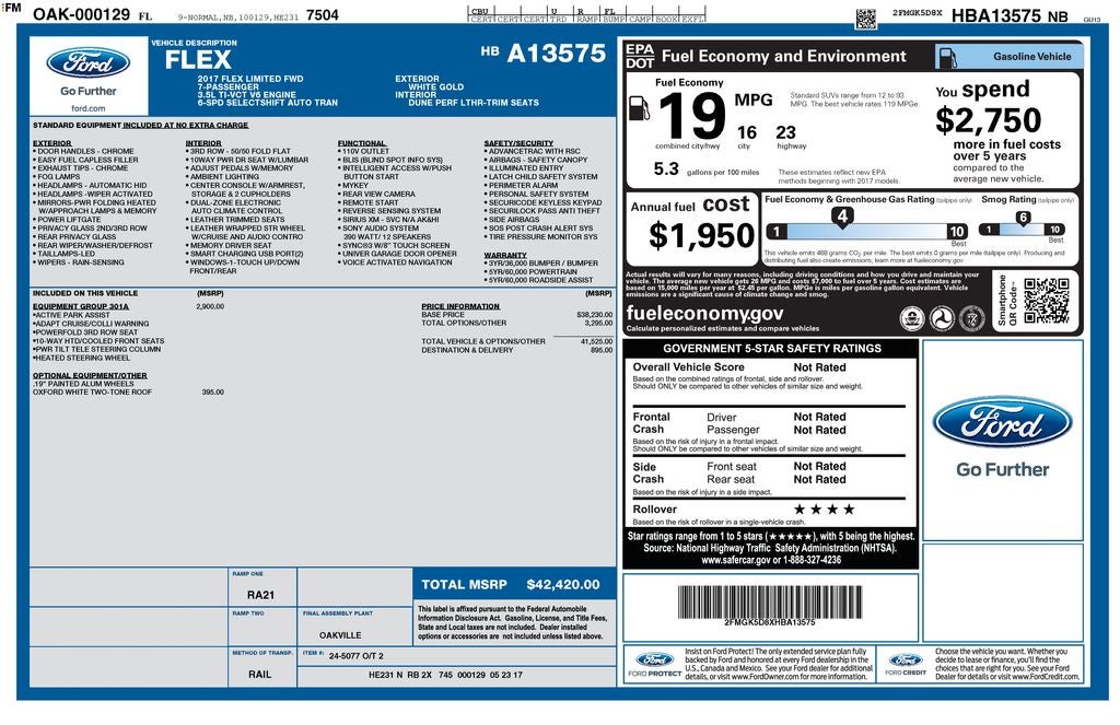 2017 Ford Flex Limited