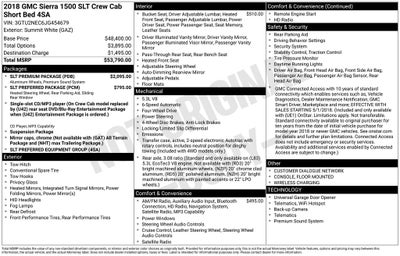 2018 GMC Sierra 1500 SLT